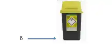 sharps-bin